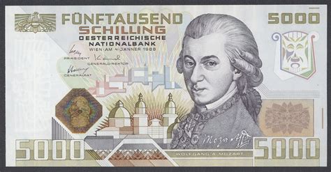 austria currency to ksh